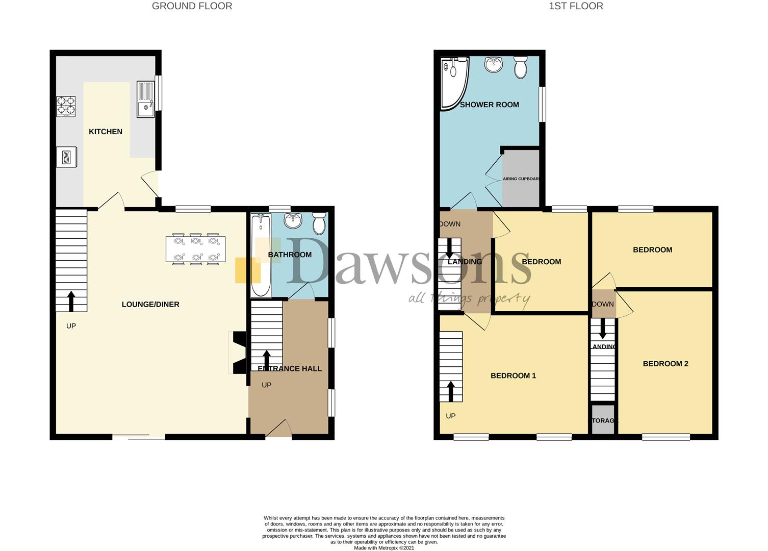 EPC for Benson Terrace, Penclawdd, Swansea
